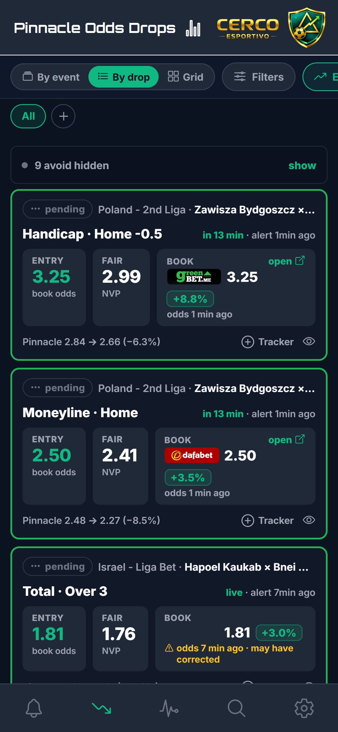 Odds drops feed on a phone: one decision card per drop