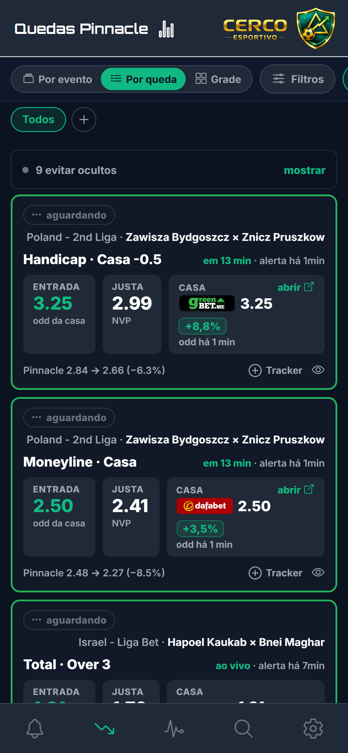 Feed de Quedas no celular: um card de decisão por queda